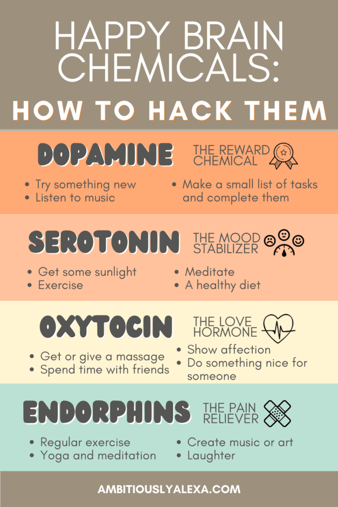 happiness chemicals and how to hack them printable