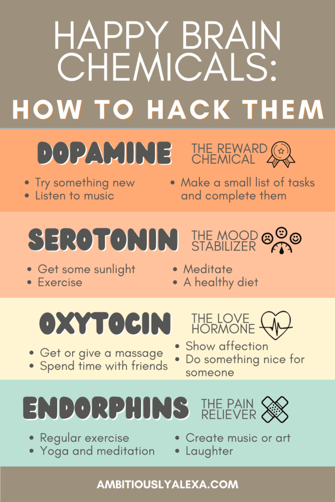 Happiness Chemicals and How to Hack Them For Better Mental Health