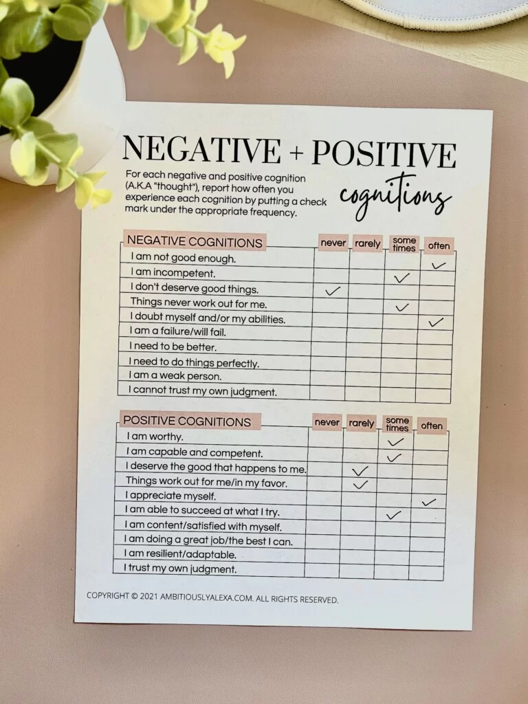 33 Best Therapy Worksheets for Adults (PDF Bundle!) - Ambitiously Alexa