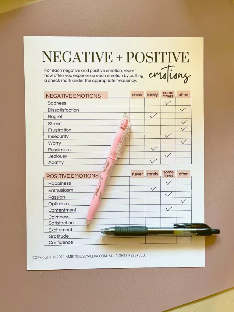 33 Best Therapy Worksheets for Adults (PDF Bundle!) - Ambitiously Alexa