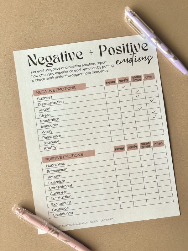33 Best Therapy Worksheets for Adults (PDF Bundle!) - Ambitiously Alexa